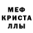 MDMA молли Granfi Falerstush